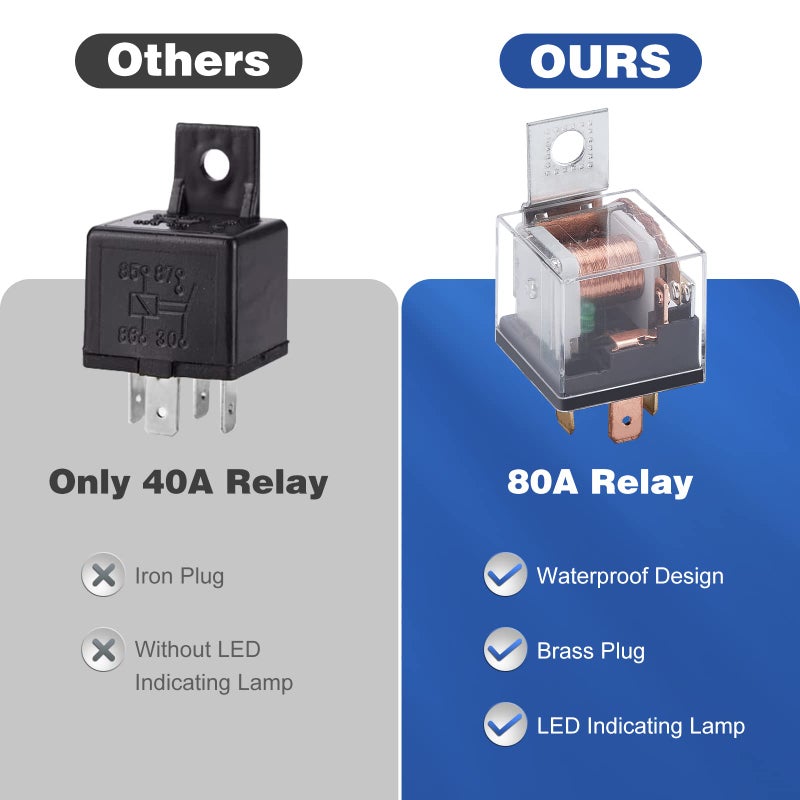 HK مجموعة بوق هوائي HK 12V 150db للشاحنات والسيارات، بوق قطار فائق الصوت للشاحنات، أبواق هوائية مزدوجة مع ضاغط لأي مركبات 12V الشاحنات الدراجات النارية البيك أب القطارات السيارات القوارب (فضي) - Image 4